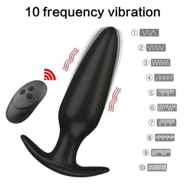 ANAL 1